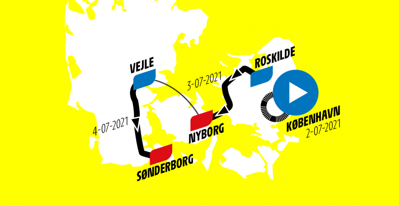 Tour de France begynder i 2021 i Danmark med tre etaper. Tredje etape køres fra Vejle til Sønderjylland.