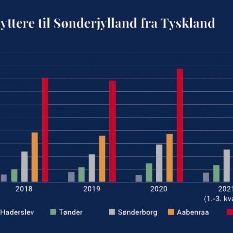 Illustration: Grænseforeningen
